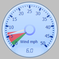 Wind Gauge